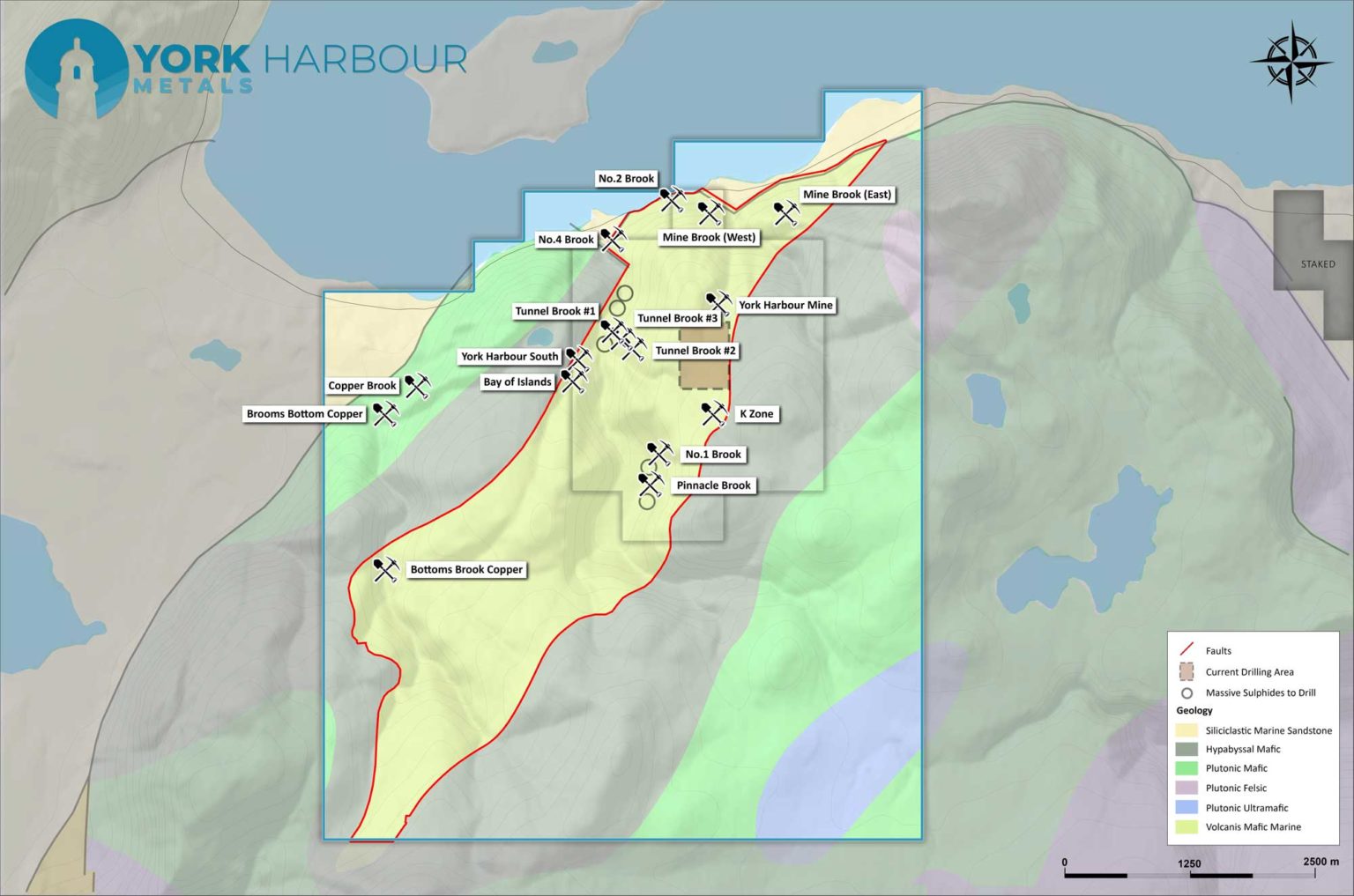 York Harbour York Harbour Metals