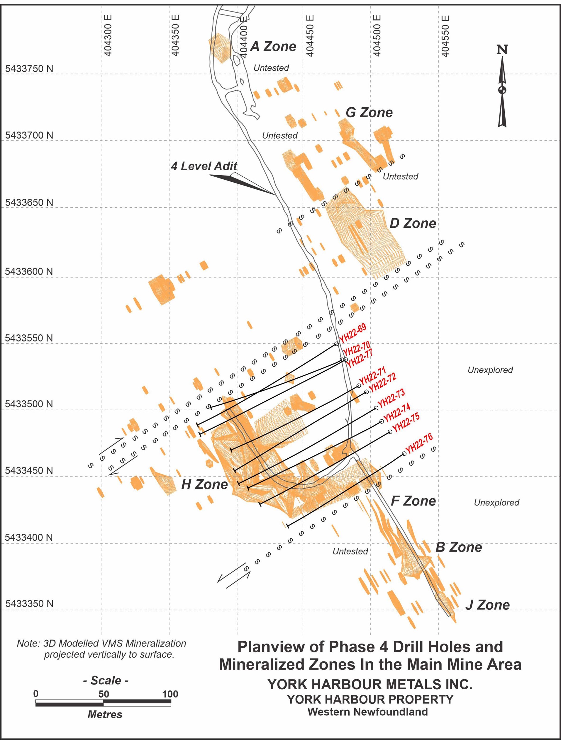 York Harbour Metals Continues to Intersect Massive CopperZinc
